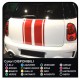 aufkleber Kofferraum mini cooper MINI COOPER kit klebestreifen heckklappe COUNTRYMAN John-Cooper-ONE ALLE MODELLE