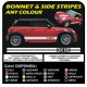 adhesive side MINI cooper graphics uk flag stripes MINI COOPER S ONE JCW 1.4 1.6