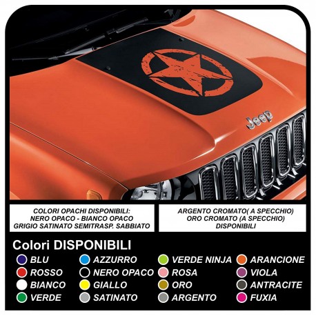 Jeep renegade stickers - .de