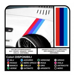 adhesive band on the side, for bmw left and right side - all models