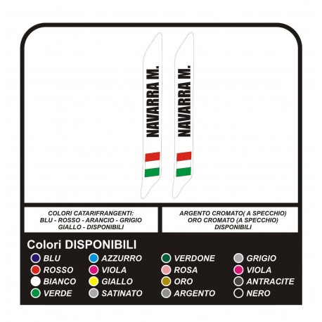 PEGATINAS NOMBRE BICICLETA DE CARRERAS DE KART COCHE CASCO DE LA MOTOCICLETA CASCO GRUPO SANGUÍNEO