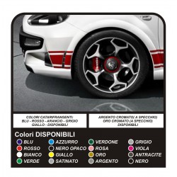 KIT COMPLET, ADHÉSIF PARE-CHOCS POUR LA PUNTO EVO ABARTH SUPER SPORT PARE-CHOCS