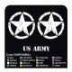 3 STICKERS cm 15 jeep renegade STAR + US ARMY STICKERS