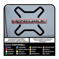 Stickers adesivi per portiera laterale Jeep Renegade