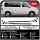 VOLKSWAGEN VW t4/t5 damier côté de la sangle de drapeau à damier Autocollants côté T4-T5 est également compatible avec d'autres