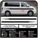 VOLKSWAGEN VW t4/t5 EVO adhesive side of the central Stripes sticker Set volkswagen ford transit doblo truck ducato fiat van