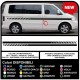 VOLKSWAGEN VW t4/t5 EVO stickers side Stripes sticker Set volkswagen ford transit doblo truck ducato fiat van